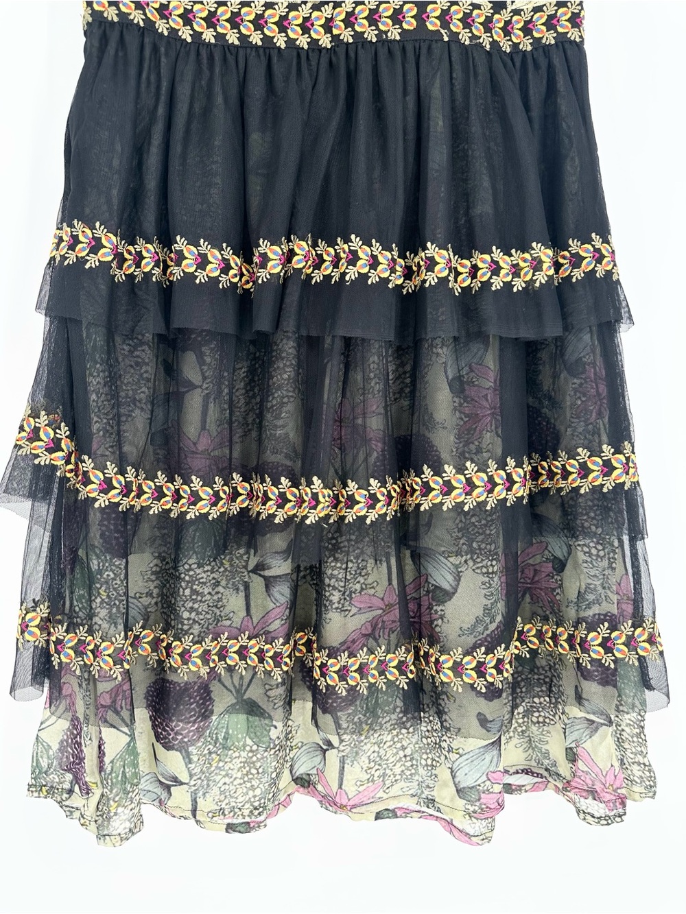 Anthropologie Varun Bahl Embroidered Vigne Dress - Picture 8 of 16